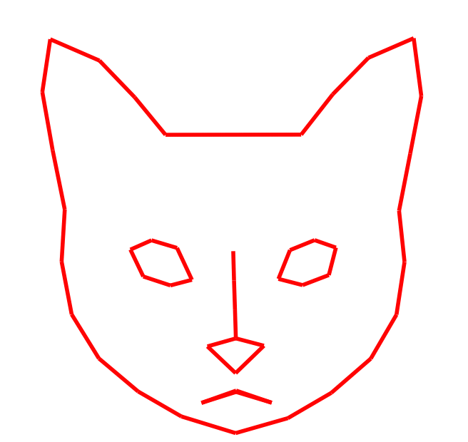 cat_model