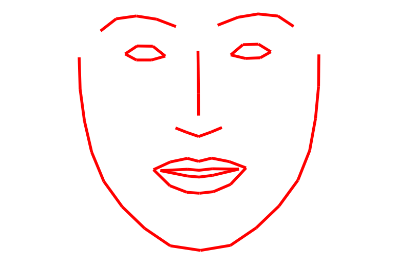 face_model